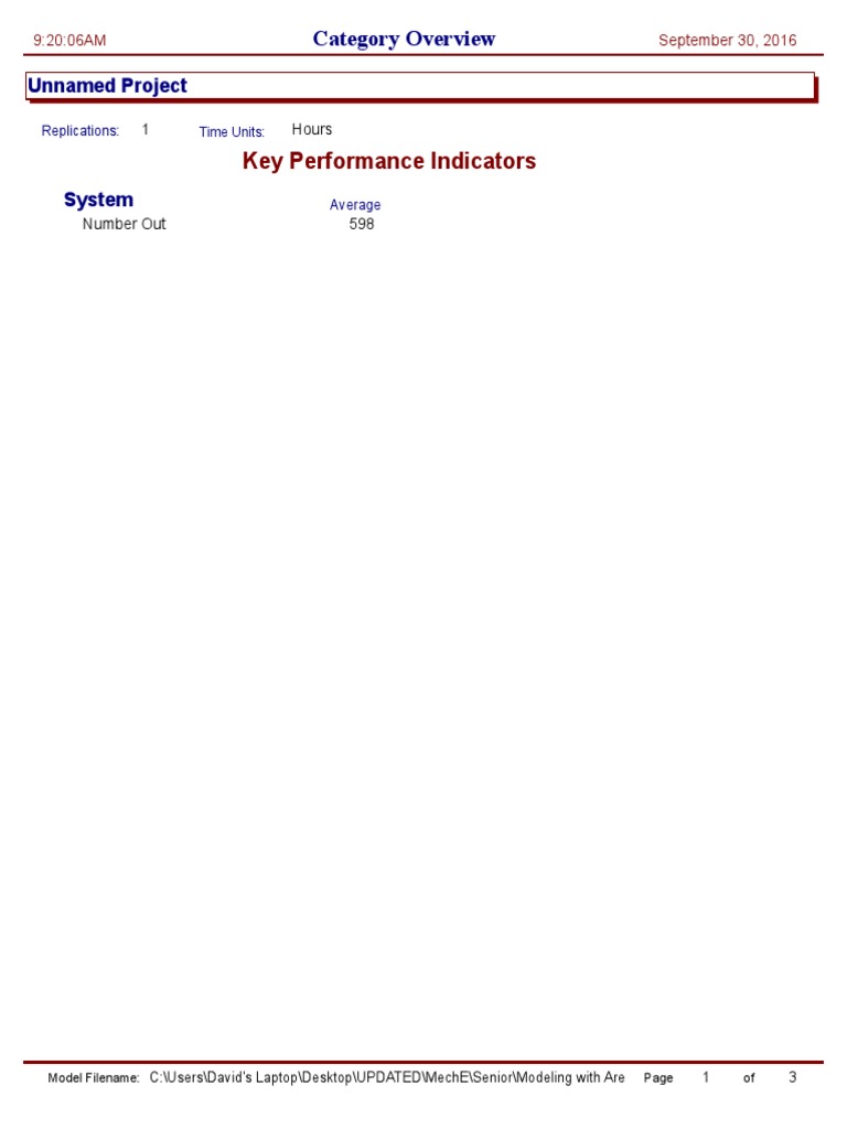 Key Performance Indicators: Category Overview | PDF | Computers