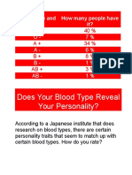 Does Your Blood Type Reveal Your Personality?: O+ 40 % A+ 34 % B+ 8 % AB+ 3 %