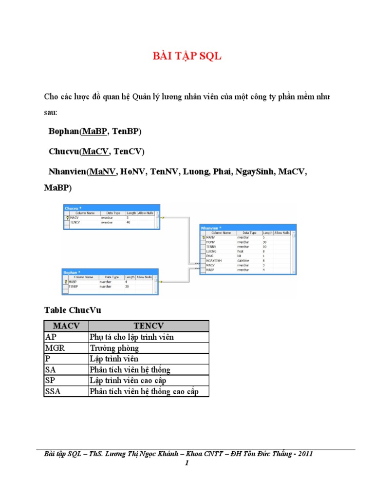 BT SQL NKhanh PDF | PDF