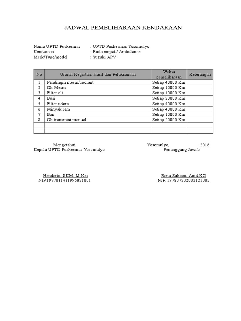 JADWAL PEMELIHARAAN KENDARAAN