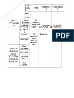 Day 1 (Thursda Y) (July 14,2016) 6:00 pm-6:09 PM: Type of Exercis E Time Intensit Y Frequenc Y