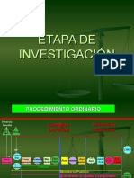 ETAPA DE INVESTIGACIÓN.ppt