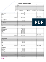 Summary Budget Worksheet: Expenses