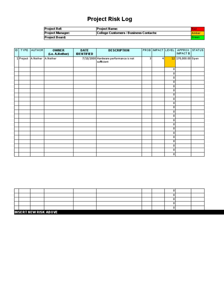 Project Risk Log Overview | PDF | Computing