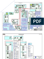 Profibus Configuration