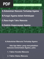 Manusia Dan Kebutuhan Doktrin Agama