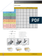 eco_recomendacoes_corte.pdf