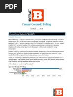 Current Colorado Polling 10:13:16