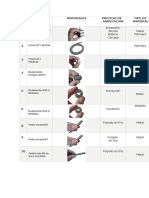 Presupuesto de Materiales Para Impresora Prusa 3d Autoguardado