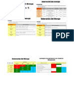 Evaluación Del Riesgo