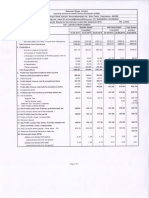 Financial Results & Limited Review Report For Sept 30, 2015 (Standalone) (Result)