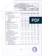 Financial Results, Limited Review Report For December 31, 2015 (Result)