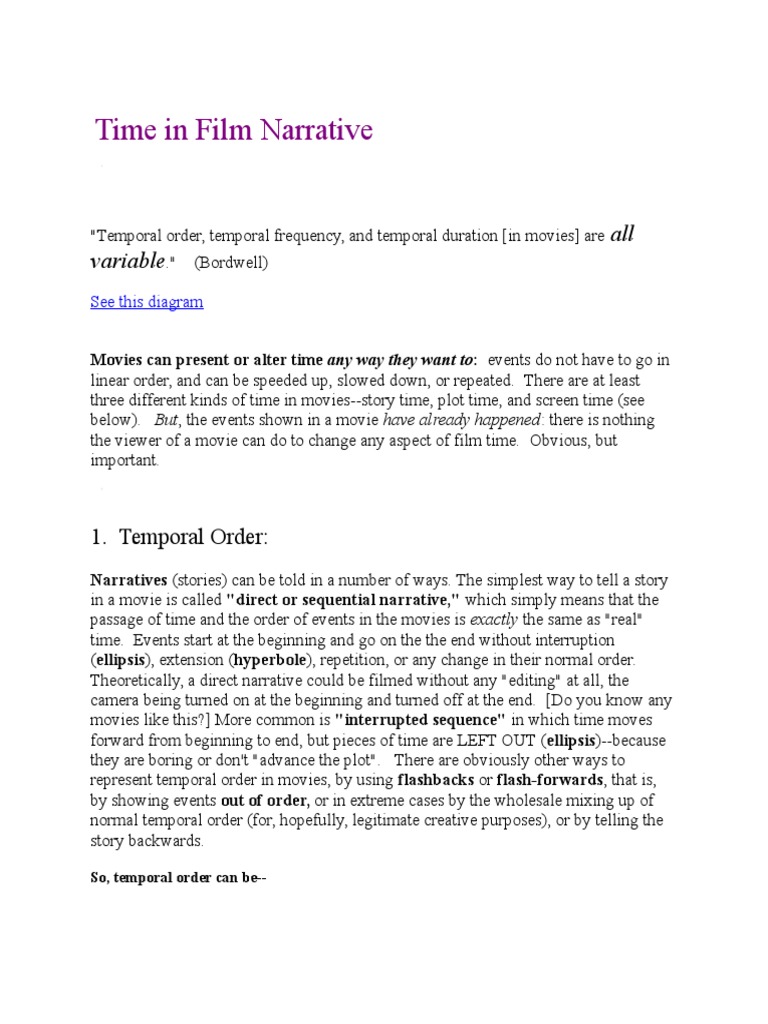 Time in Film Narrative PDF Leisure