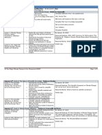 Course at A Glance