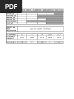 RMP HP SD in Nov 16