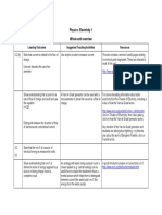 Physics: Electricity 1 Whole Unit Overview: Learning Outcomes Suggested Teaching Activities Resources