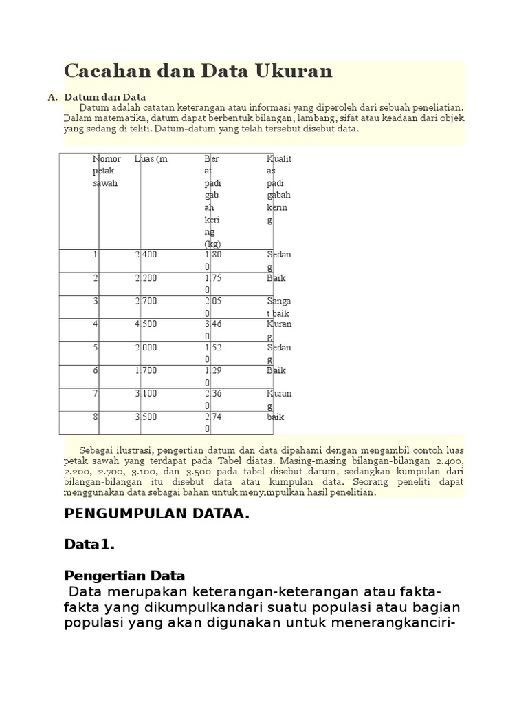 Pengantar Dasar Data dan Datum | PDF | Metode & Bahan Ajar | Komputer