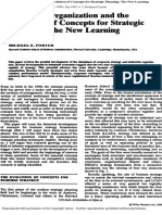 1983. Porter. 1983. Industrial Organization and the Evolution of Concepts for Strategic Planning the New Learning
