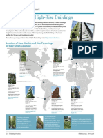 Green Walls in High-Rise Buildings