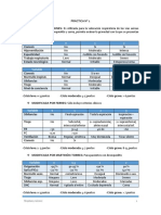 Práctica1 - Pediatria