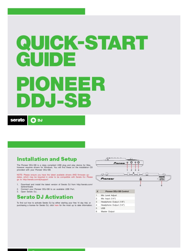 QuickStart Guide Pioneer DDJSB PDF Disc Jockey Installation