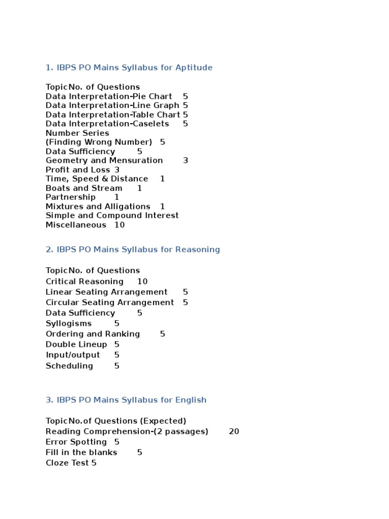 IBPS PO Mains Exam Syllabus Overview | PDF | Computers