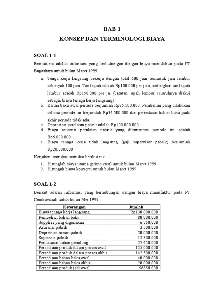 31+ Contoh soal esai materi laporan percobaan ideas in 2021 