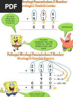 Contoh Surat Kiriman Tidak Rasmi