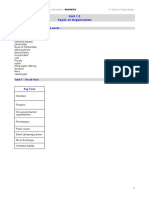 1.2 Types of Organisation PDF