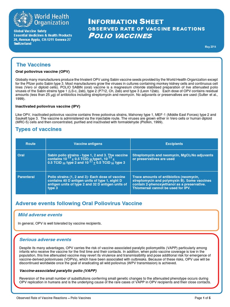 Polio Vaccine Rates Information Sheet(7 | Poliomyelitis | Vaccines