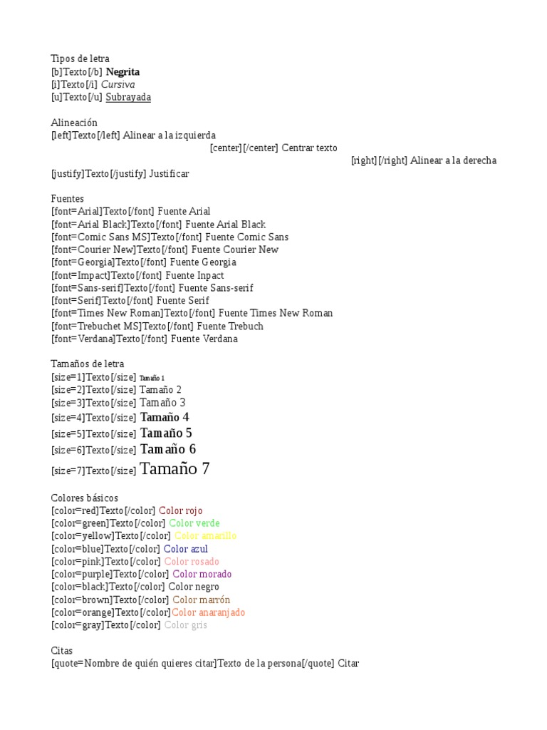 BBcodes para Un Post PDF | PDF