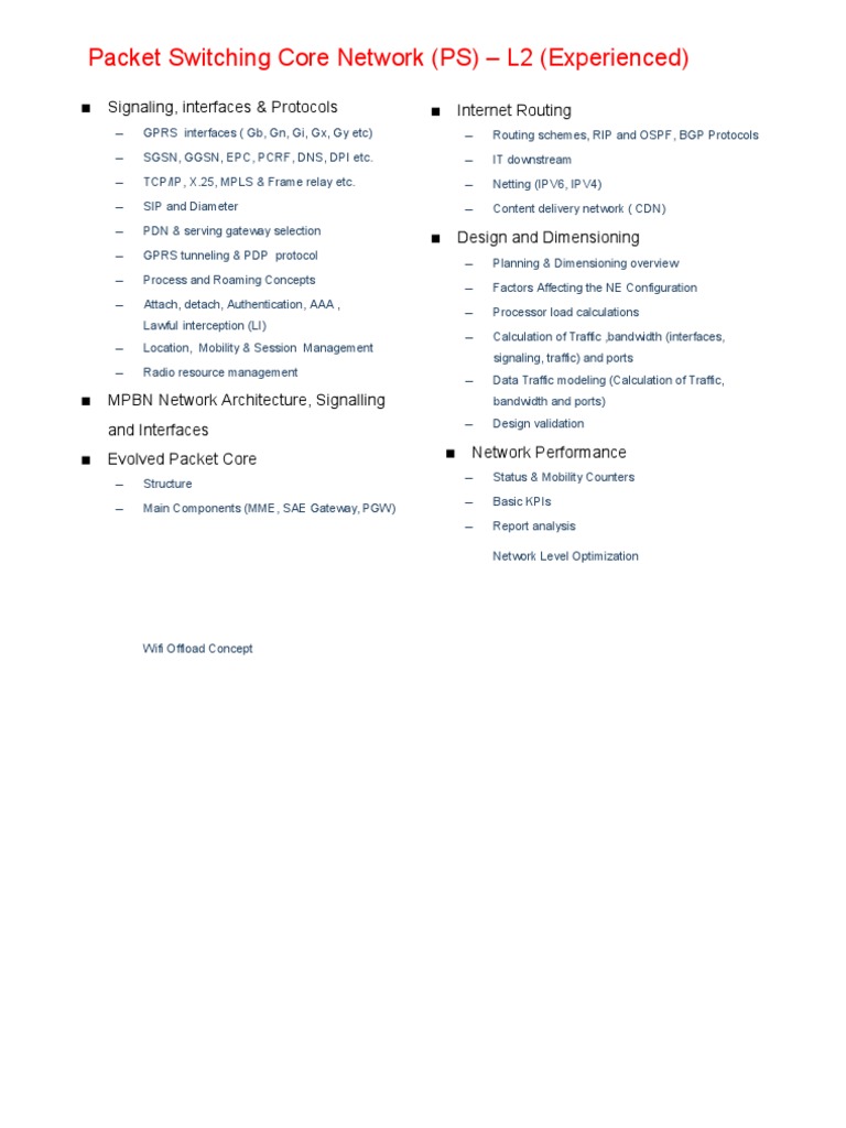 Packet Switching Core Network (PS) - L2 (Experienced) : Signaling ...