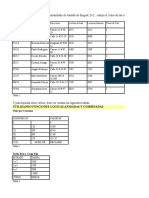 Taller Funciones Logicas Anidadas y Combinadas