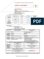 Lgb1 Unidad 9 Esquema 2016 2017