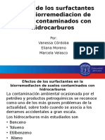 Efectos de Los Surfactantes en La Biorremediacion