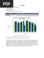 Carta Ref.bancaria