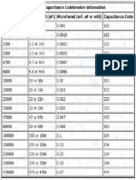 Capacitores Tabla