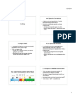 Study Case Coding