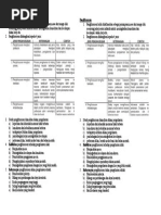 Surat Lawatan Penanda Aras SMK Alma