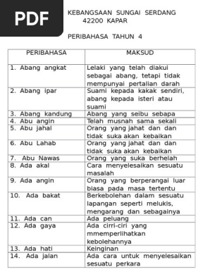 Per I Bahasa  PDF