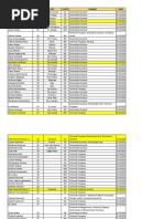 Arrest Sheet Updated 20161015.Xlsx - Sheet1