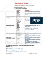 5.C.b.reporting-verbs.pdf