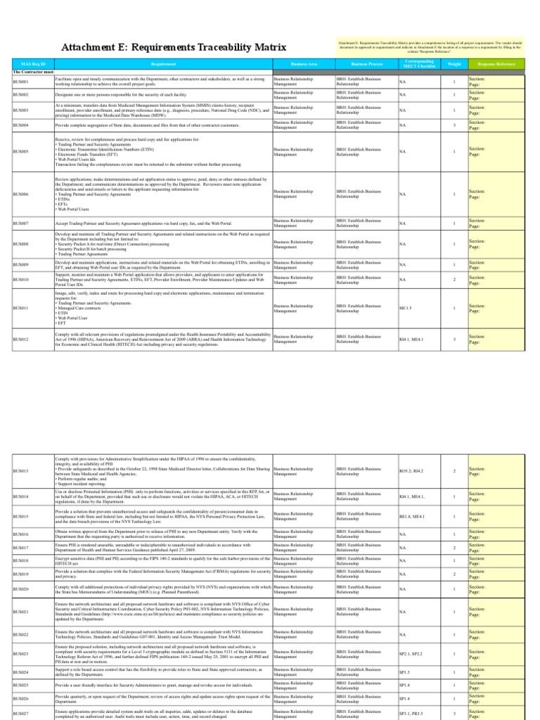 Requirements Traceability Matrix Overview | PDF | Health Insurance ...