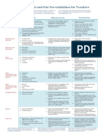 Copyright Quick Reference