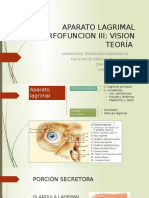 Aparato Lagrimal - Gabriel Barzallo 3ero c[20]