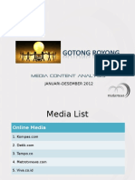 MCA Gotong Royong MN0213