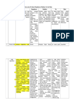 Matriks Evaluasi Dkk