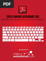 Adobe Acrobat Keyboard Shortcuts Cheat Sheet PRINT A4