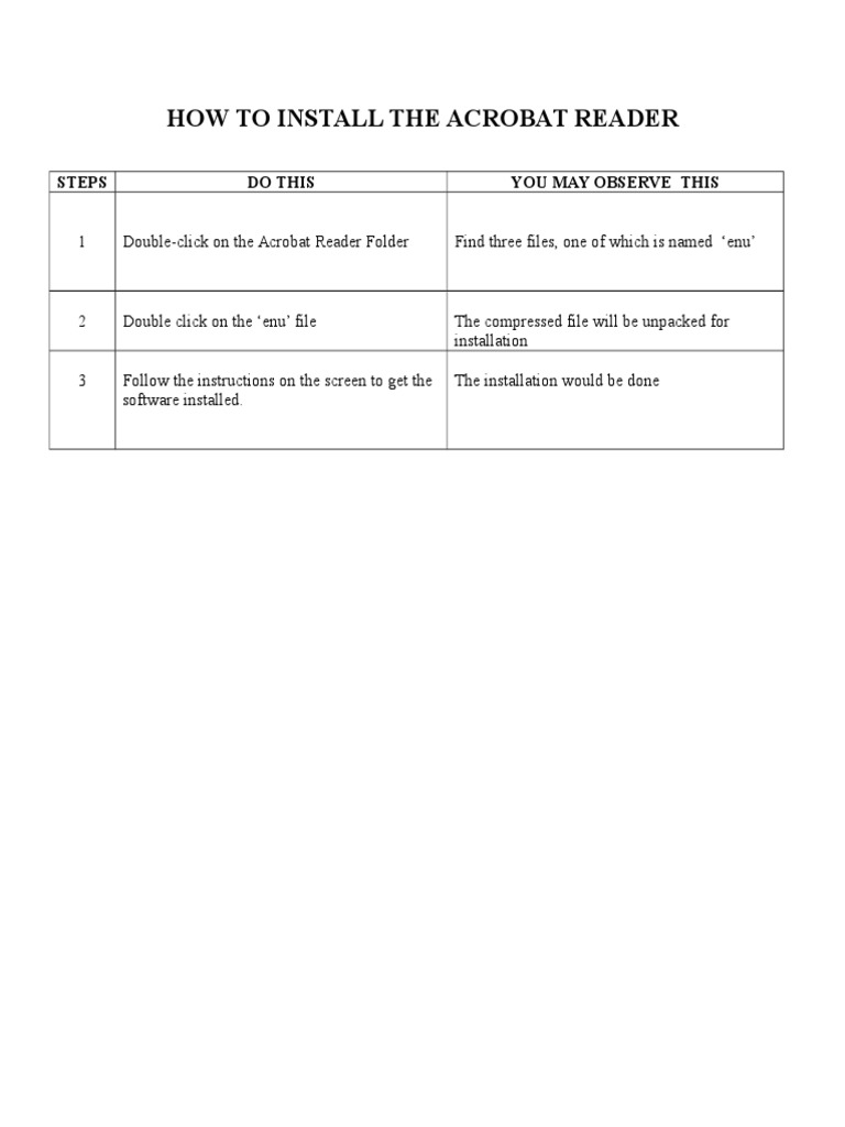How To Install The Acrobat Reader | PDF