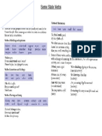 State Verbs PDF